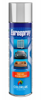 Eurospray Čistič skiel, keramiky a textílií 500 ml