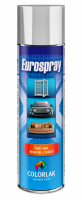 Eurospray isti skiel, keramiky a textli 500 ml